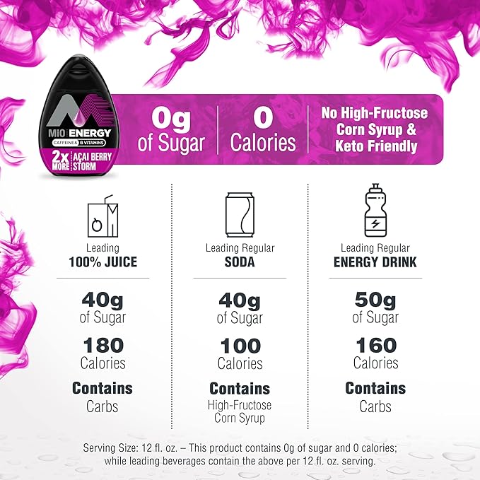 MiO Energy Acai Berry Storm Naturally Flavored with other natural flavors Liquid Water Enhancer Drink Mix with Caffeine &amp B Vitamins with 2X More (3.24 fl. oz. Bottle) (Pack of 4)