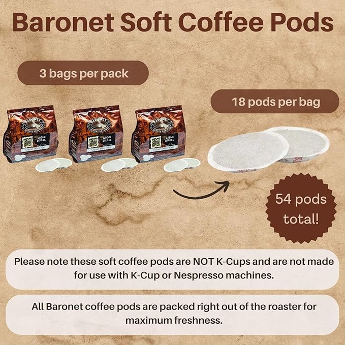 Baronet Coffee Pods [Crème Brulee Flavored-54 Pods] Single Cup Use Like Senseo - 3 Bags of 18 Single Serve 8 Gram Regular Strength Medium Roast [Crème Brulee]