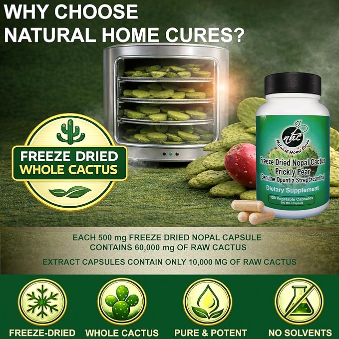 Nopal Cactus Capsules - Freeze Dried Prickly Pear Extract - Fiber Supplement for Metabolic Health Support - Rich in Betalains &amp Nitrates - Non-GMO - 120 Veggie Caps (2 Bottles)