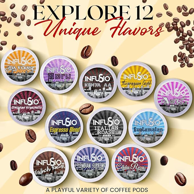 InfuSio Coffee Pods 96 Count City Roast Medium Roast Single Serve Coffee pods for Keurig K Cups Brewers - InfuSio Premium Roasted Keurig 2.0 Compatible