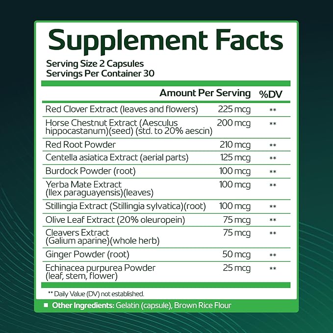 Advanced Lymphatic Health Support Supplement for Adults - Non-GMO Dietary Supplement Crafted with Botanicals &amp Nutrients for Lymphatic Wellness - 60 Capsules - 1 Pack
