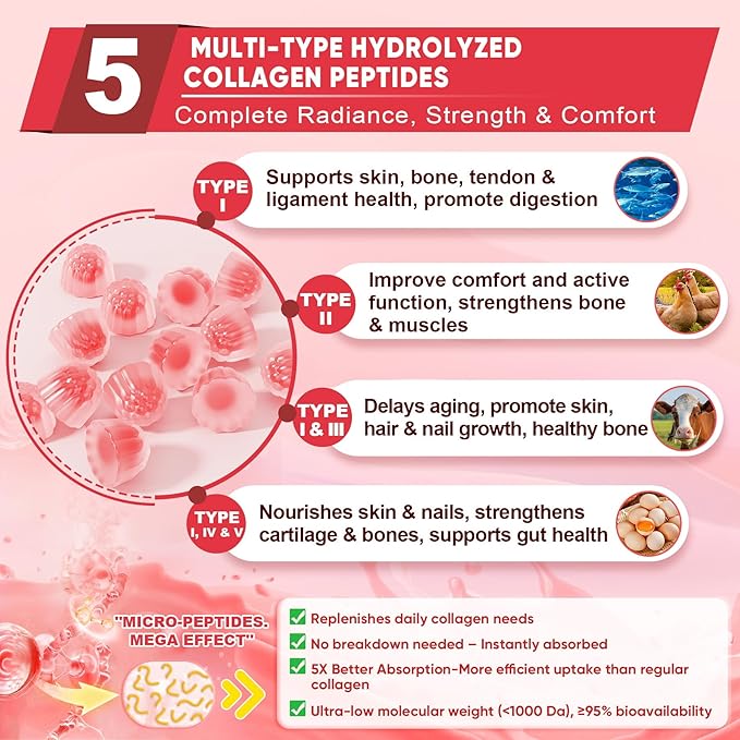 2Pack Sugar-Free Hydrolyzed Collagen Peptide Filled Gummies for Women &amp Men with 1500mg Protein Type IIIIIIVX 5000mcg Biotin Vitamin C A E D3 B6 B12 for Immune Digestion Skin Hair Nails Bon
