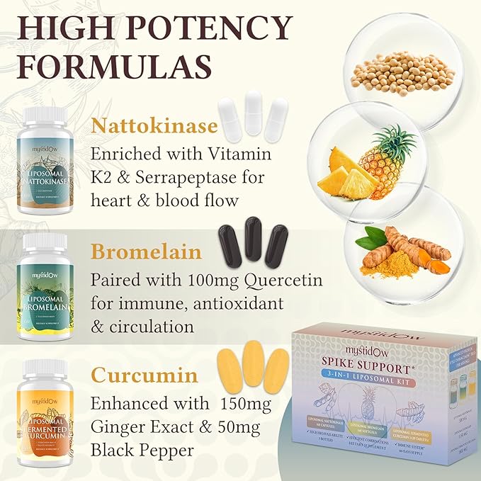 Spike Support Trio | Liposomal Nattokinase 8000 FU 500mg Bromelain 1150 mg &amp Fermented Curcumin 1800 mg | High Potency Enhanced Absorption Formula | for Immune Heart &amp Circulatory| 60 Servi