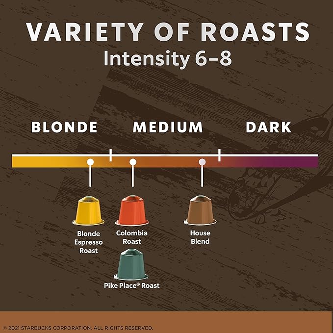 Starbucks by Nespresso Original Line Mild Variety Pack Coffee 50-count Espresso Pods Presentation may vary
