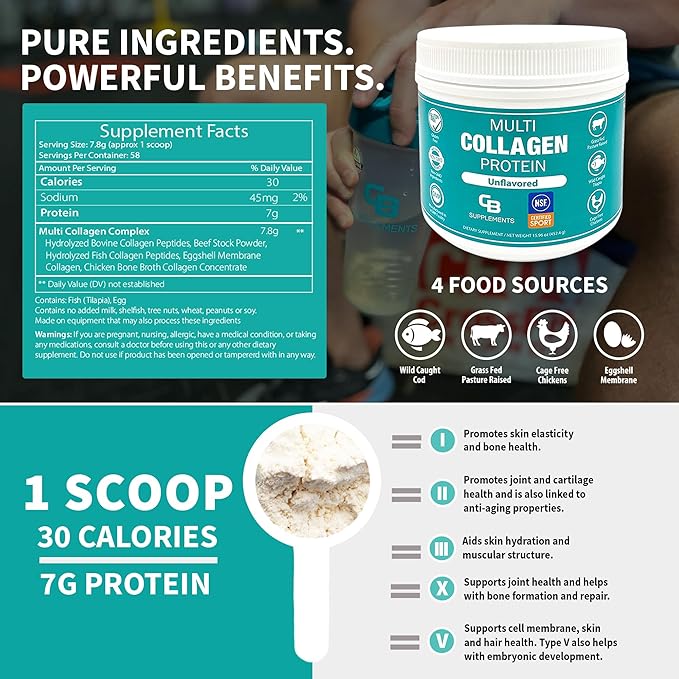 CB Supplements NSF Certified for Sport Multi Collagen Protein Powder Bone Skin Hair and Joint Support | Hydrolyzed Collagen Supplements (58 Servings (Pack of 1) Unflavored)