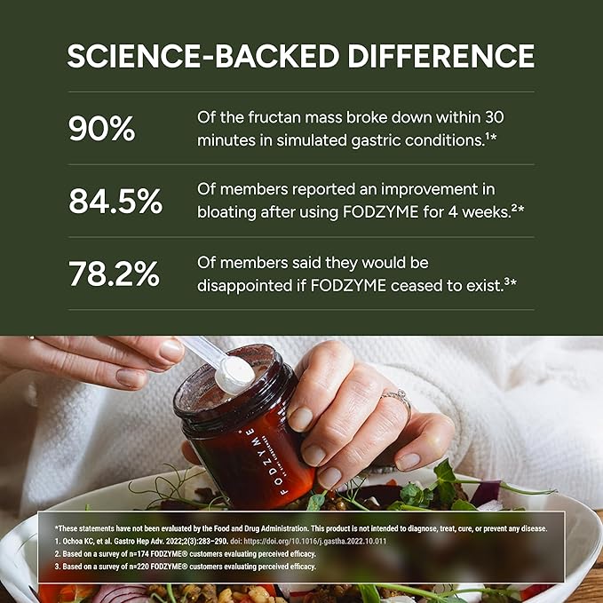 FODZYME® Home Kit Digestive Enzymes for Gut Health Relief for Bloating Gas Constipation Diarrhea Abdominal Pain Low FODMAP 60 Dose