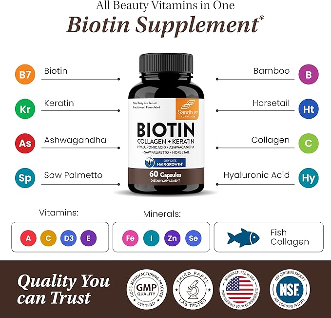 Sandhu's Hair Vitamin with Biotin Collagen Keratin Ashwagandha | Supports Hair Health | for Men &amp Women | 60 Capsules