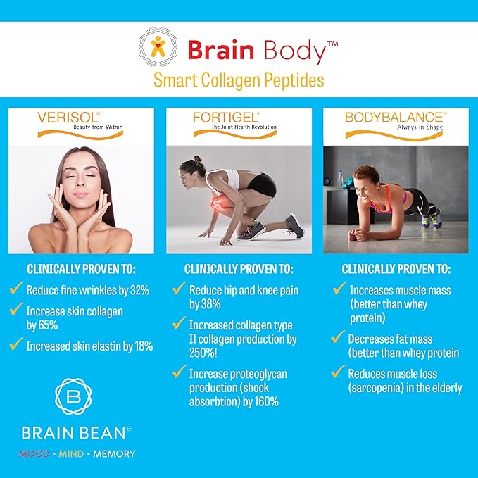 Brain Body Collagen Peptides Powder - Vital Protein &amp Collagen Supplement for Women &amp Men - Hydrolyzed Type I &amp III for Hair Skin Nails &amp Joint Health - 25 Servings - Creamy Vanilla
