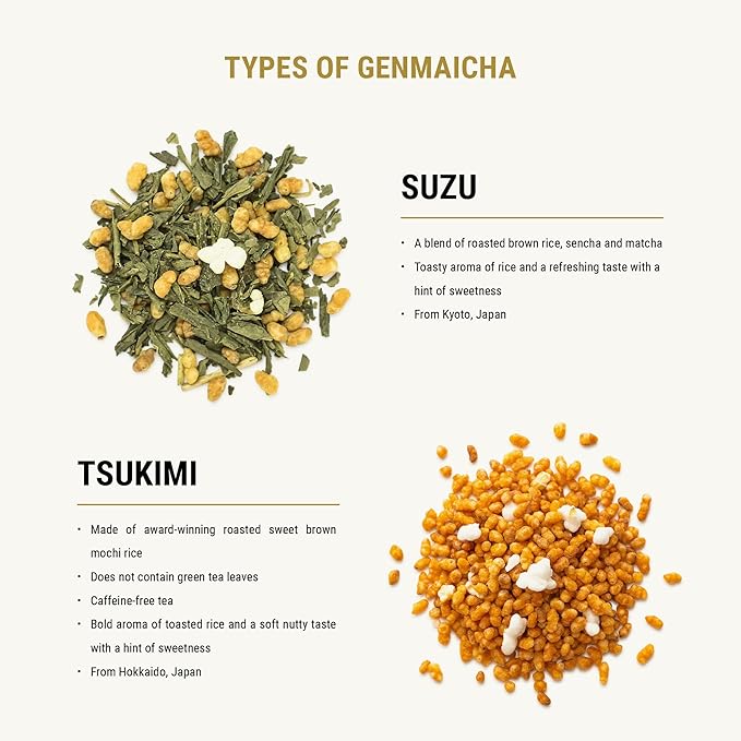 Senbird Premium Genmaicha With Matcha - Japanese Brown Rice Green Tea With Matcha - From Kyoto Japan - Loose Leaf Tea In Airtight Tea Tin (3.5oz/100g)