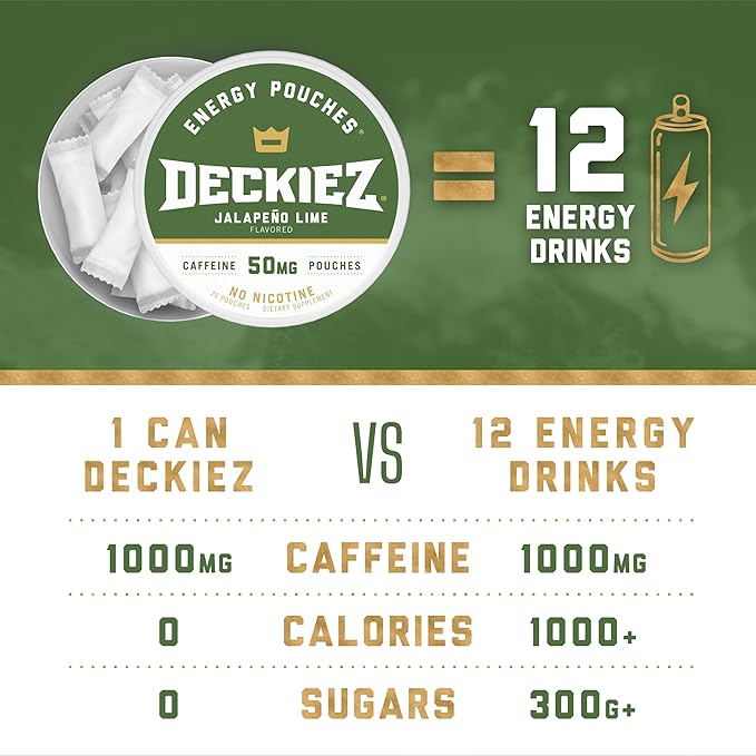 Deckiez Energy Pouches 5 Cans (100 Servings) Sugar Free Caffeine Supplement Coffee Pouches &amp Energy Drink Alternative 50mg Caffeine Pouches Jalapeño Lime Flavor