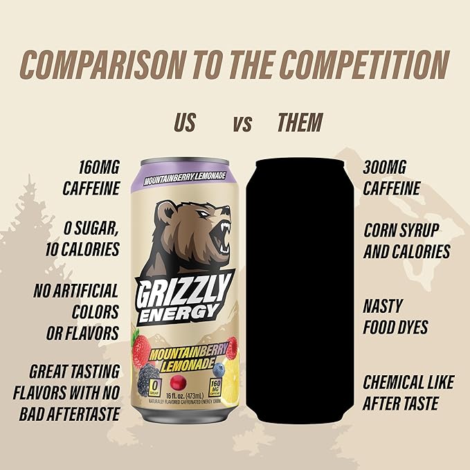 GRIZZLY Energy Drink Mountainberry Lemonade Taurine B Vitamins &amp 160mg Caffeine - Energy Focus &amp Hydration Boost - 10 Calories Zero Sugar - No Artificial Colors or Flavors - 16 fl oz (12 Pack