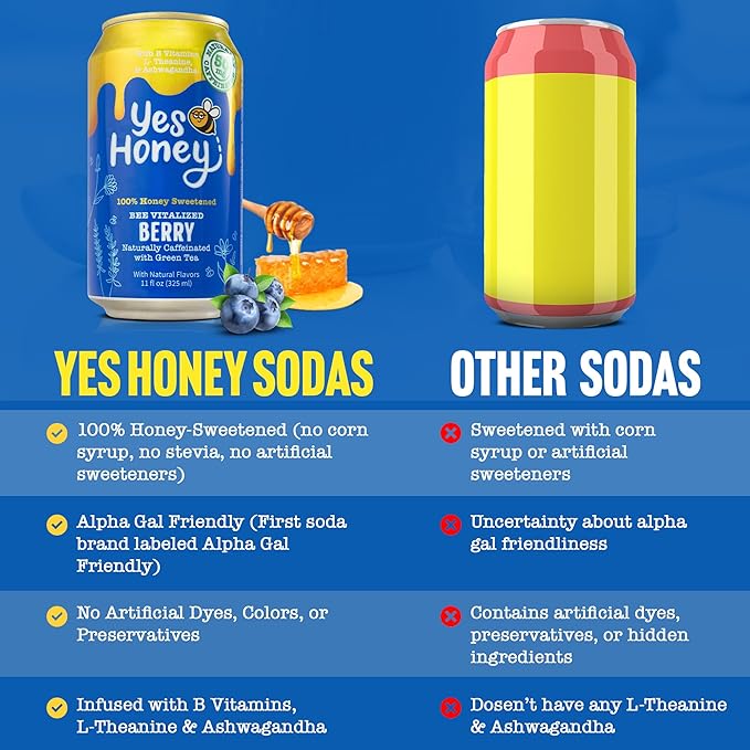 Yes Honey Sparkling Berry Tea 11oz (12-Cans) 100% Honey-Sweetened Functional Tea Alpha Gal Friendly With Green Tea Caffeine B Vitamins &amp Ashwagandha