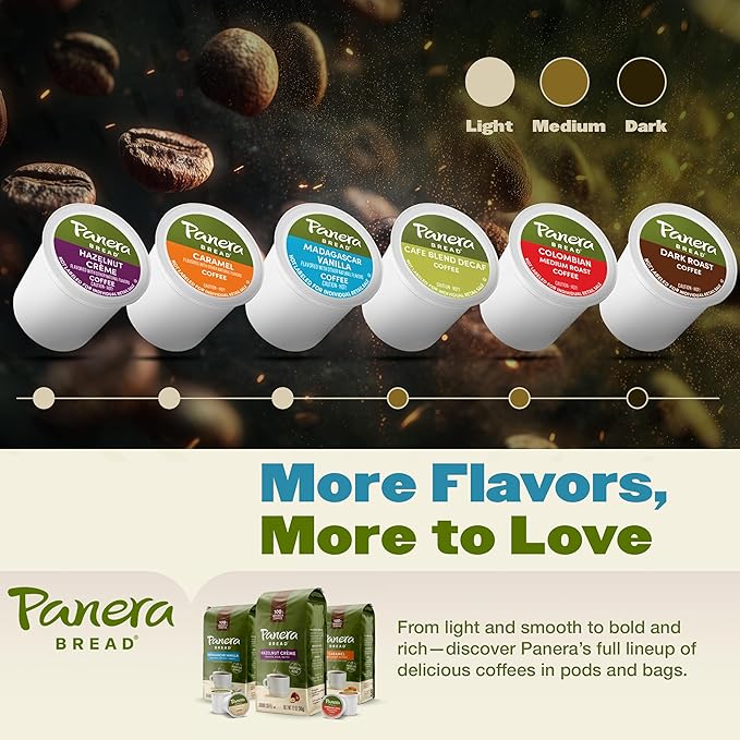 Panera Madagascar Vanilla Ground Coffee - Light Roast Natural Vanilla Flavor - 100% Arabica No Artificial Ingredients - Bakery-Cafe Quality - 12oz Bag Pack of 6 (72oz Total)
