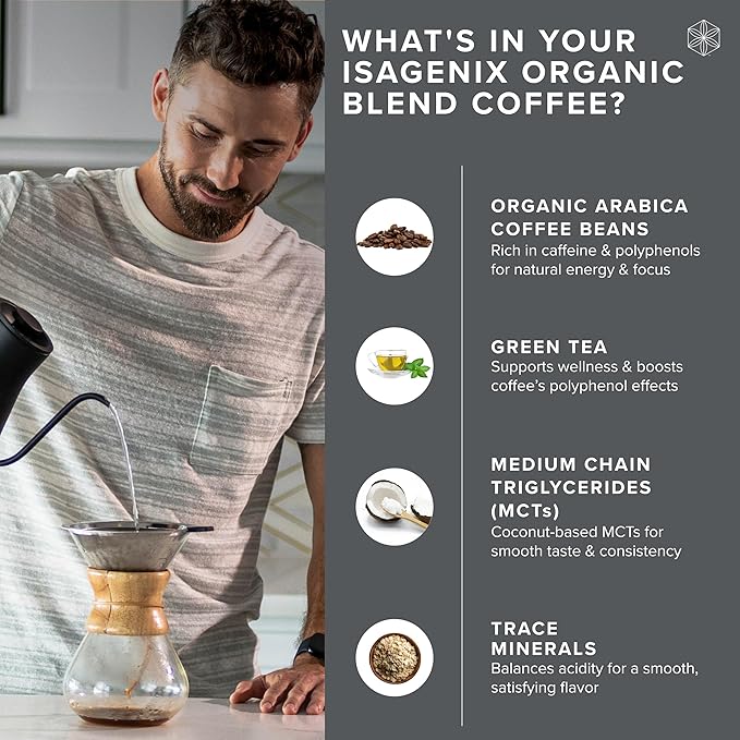 Organic Blend Ground Coffee - Made from 100% Arabic Beans Infused with MCTs &amp Trace Minerals - 12 Oz
