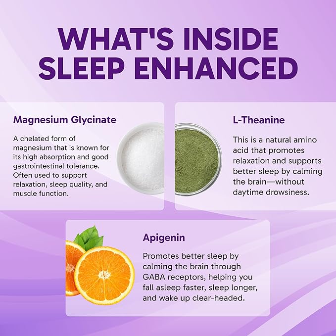 Clinical Effects Sleep Enhanced - Magnesium Supplement - 60 Capsules - Magnesium Glycinate L-Theanine and Apigenin - for Relaxation and Natural Calm - No Melatonin Sleep Support - USA Made