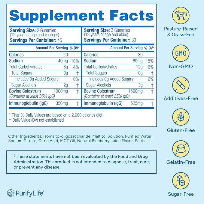 Sugar-Free Colostrum Gummies (1500mg) Bovine Colostrum for Humans Grass-Fed Supplement for Gut Health Leaky Gut Repair Immune Support Skin Health - 35% IgG Per Serving