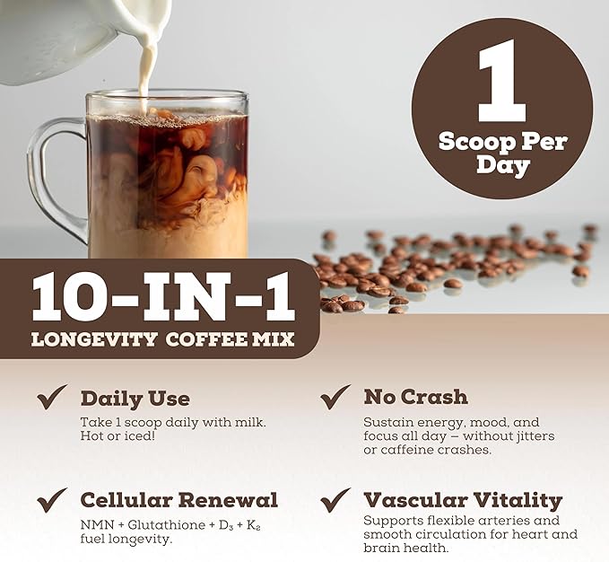 Black Forest Longevity Mix Mocha Coffee 10-in-1 with NMN 250mg Glutathione 250mg TMG Magnesium Glycinate Vitamins D3 K2 C B12 High Polyphenol Cocoa 30 Servings