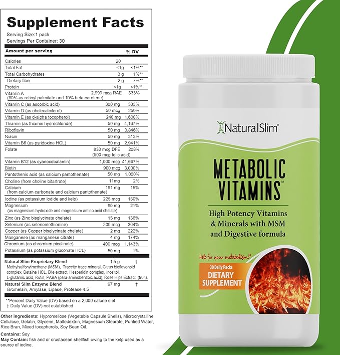 NaturalSlim Metabolic Vitamins - Combination of High Potency Multivitamins Minerals B Complex Msm &amp Digestive Formula Supplements for Men &amp Women - Energy &amp Metabolism Support - 2 Pack