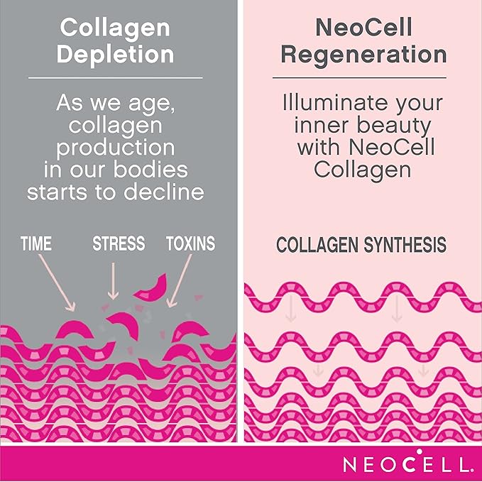 NeoCell Collagen Peptides Powder | 9.1 oz | Grass Fed Bovine | with Biotin and Hyaluronic Acid | Cranberry Cocktail Flavored | Beauty Infusion Drink Mix | Hair Skin &amp Nails