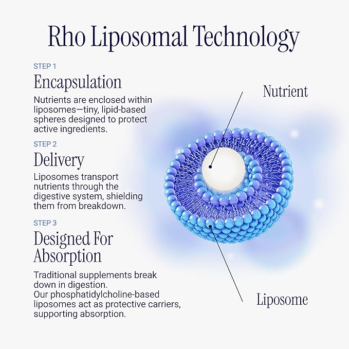 Rho Nutrition Liposomal Collagen Peptides - High-Absorption Liquid Collagen Supplement - Supports Skin Elasticity Joint Health and Overall Vitality for Healthy Aging 5 fl oz