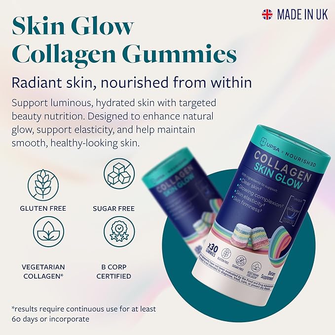 Nourished Collagen Skin Glow 30 Count – Ovoderm® Egg Membrane Complex with Vitamin C Niacinamide &amp Zinc – For Elastic Skin – Sugar-Free Vegetarian Capsules – Plastic-Free Biodegradable Packaging