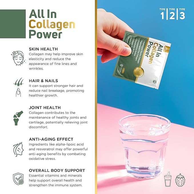 All in Collagen Power – Multi-Type Collagen Powder with Glucosamine &amp Hyaluronic Acid – Supports Joint Mobility Skin Elasticity – Raspberry Flavor – 30 Sachets
