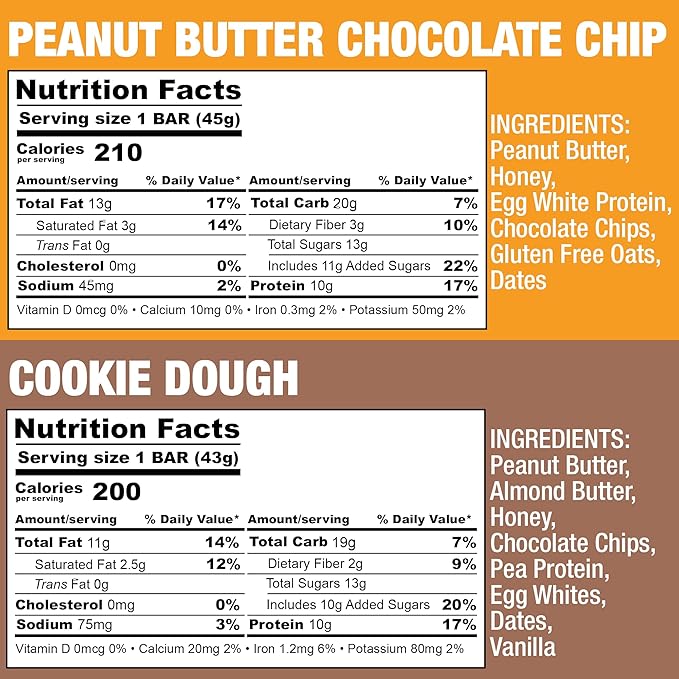 KiZE Energy Bars - Peanut Butter Chocolate Chip &amp Cookie Dough Bundle - 20-Count - Gluten Free Dairy Free Options Non-GMO and High Protein Meal Replacement Energy Bars Clean and Simple Food In