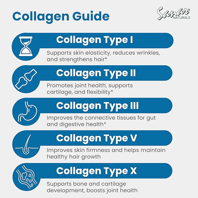 Sanar Naturals Multi Collagen Pills Type I II III V X | Extra Strength Hair Nail Skin Bone &amp Joint Support | Hydrolyzed Collagen Supplement for Women and Men | Non-GMO 150 Capsules