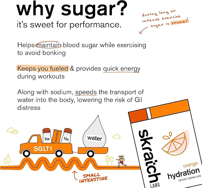 Skratch Labs Hydration Sports Drink Mix – Real‑Fruit Electrolyte Powder for Fast Hydration &amp Endurance | Orange | 20 Servings | Vegan Non‑GMO Clean Ingredients