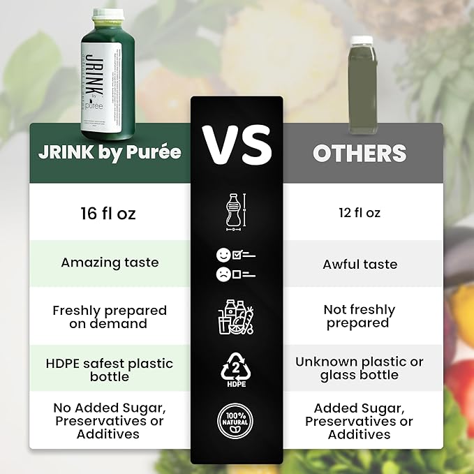 JRINK by Purée Super Green Juice Cold Pressed Organic Vegetable Blend Detox Drink Healthy Raw Greens Juice Cleanse No Preservatives Fresh Detox Cleanse 16oz HDPE Bottles Pack of 24