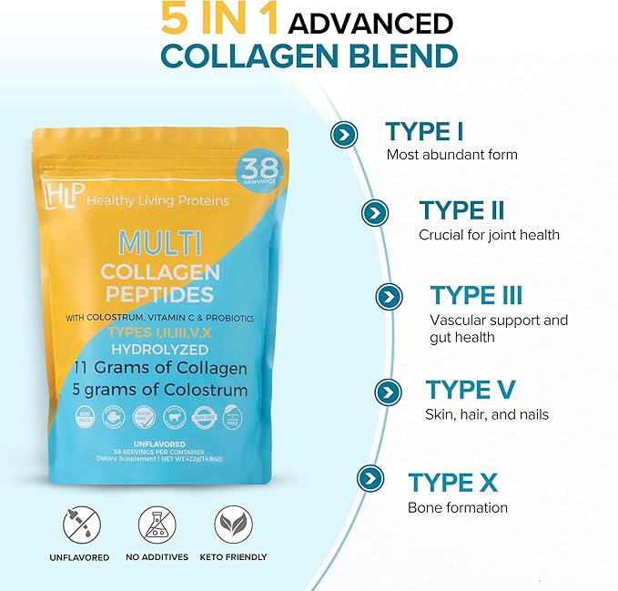 HLP Collagen Supplement for Better Absorption &amp Immune Support- Multi Collagen Peptides Powder with Colostrum- Improve Strength Wellness &amp Vitality with Multi Collagen Protein- Unflavored- 38