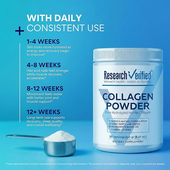 Research Verified® Collagen Powder - Hydrolyzed Marine Collagen Peptides - Unflavored - Skin Hydration and Elasticity Muscle Recovery Non GMO - 30 Scoops Per Container - 6 Month Supply