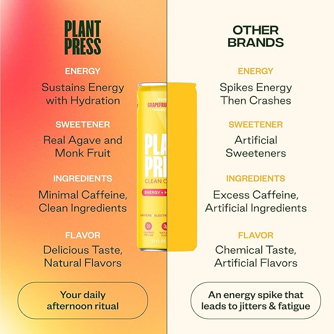 Plant Press - Organic Energy Drink 100 mg Caffeine Clean Coffee Alternative Full Range of Vitamins Electrolytes No Sugar Alcohols No Preservatives - Grapefruit Ginger (12 Fl Oz 12 Pk)