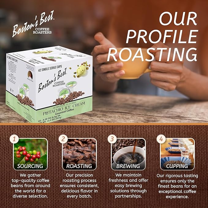 Boston’s Best - Pistachio Ice Cream Flavored Coffee Blend Dessert Gourmet Compatible with Keurig Coffee Maker 1 Count (42 Single Serve Medium Roast Cups)