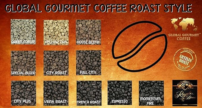 Espresso Whole Bean 5 Pounds Bag (Espresso Extra Dark Whole Bean)