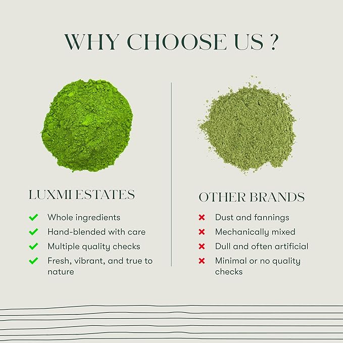 Luxmi Estates Vanilla Matcha with Priobiotics (50 g) Organic Matcha Tea Rich in Antioxidants Tea for Relaxing