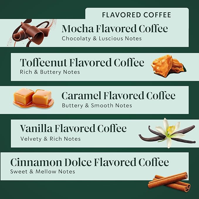 Starbucks K-Cup Coffee Pods Custom Build Your Own Variety Pack 60 Pods