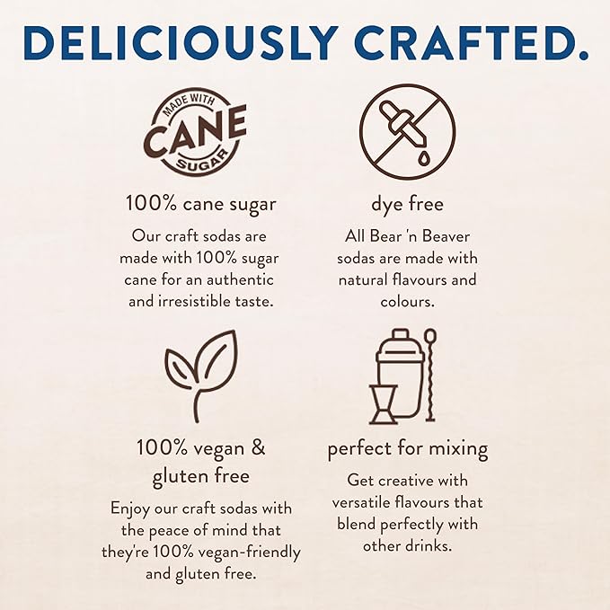 Bear 'n Beaver Premium Blue Creamsicle Craft Soda Soft Drinks - 100% Cane Sugar &amp Pure Vanilla - Vegan &amp Gluten-Free - Bold Caffeine Free Flavor for Mocktails &amp Mixing - 12 Pack of 16 Oz C