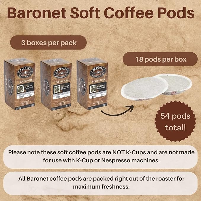 Baronet Coffee Pods [Coconut Creme-54 Pods] Flavored Single Cup Use Like Senseo [3 Boxes of 18 Single Serve 10 Gram] Regular Strength Medium Roast [Coconut Creme]