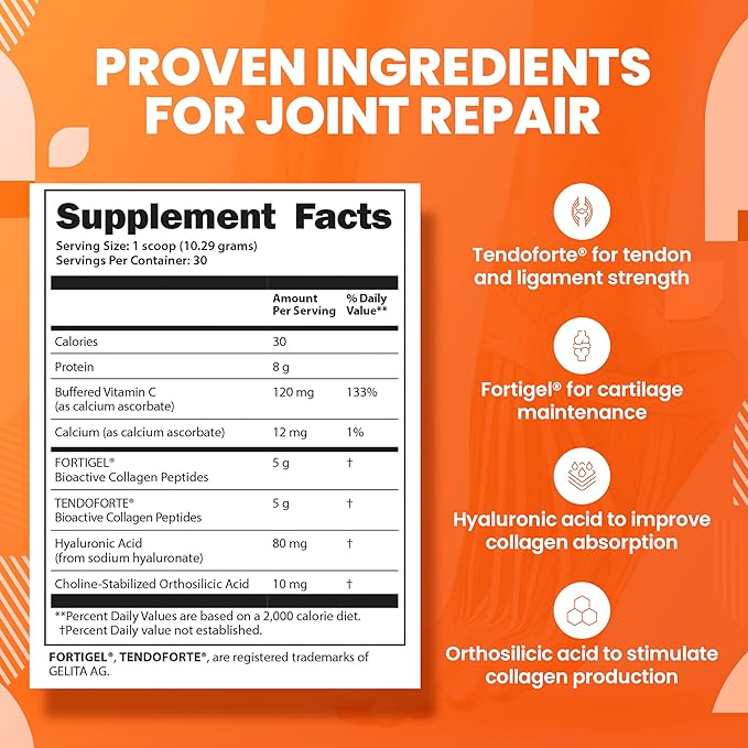 SaltWrap Collagen Synthesis - Collagen Peptides for Joints with Fortigel Tendoforte Best Collagen Powder for Tendons Ligaments and Cartilage Recovery and Repair NSF Certified for Sport