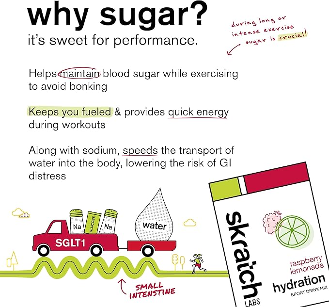 Skratch Labs Hydration Sports Drink Mix with Caffeine – Real‑Fruit Electrolyte Powder for Fast Hydration &amp Energy | Raspberry Limeade | 20 Servings | Vegan Non‑GMO Clean Ingredients
