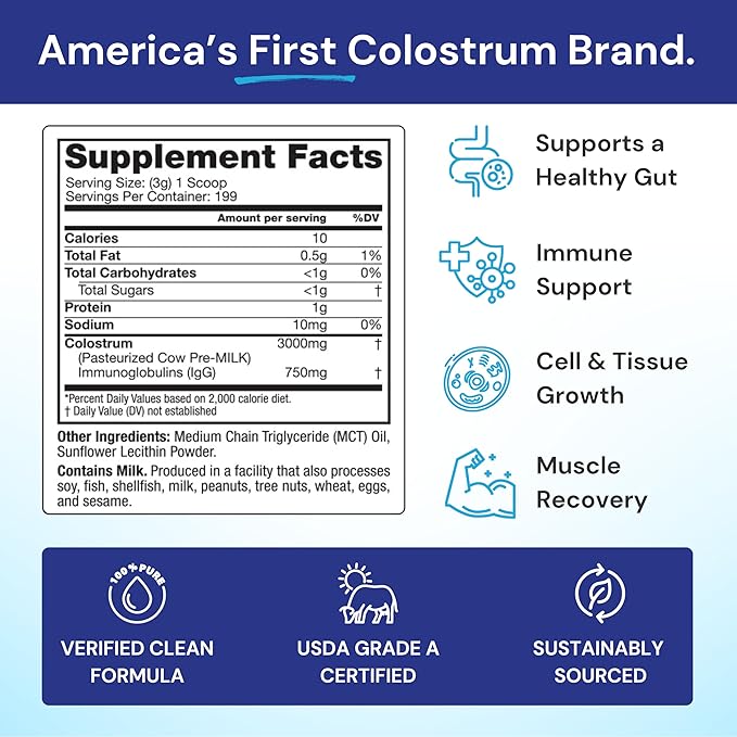 Symbiotics Colostrum Plus Powder 21 oz Immune &amp Muscle Recovery Support 25% IgG Immunoglobulins Gut Health &amp Training Resilience Unflavored Gluten Free - 21 oz