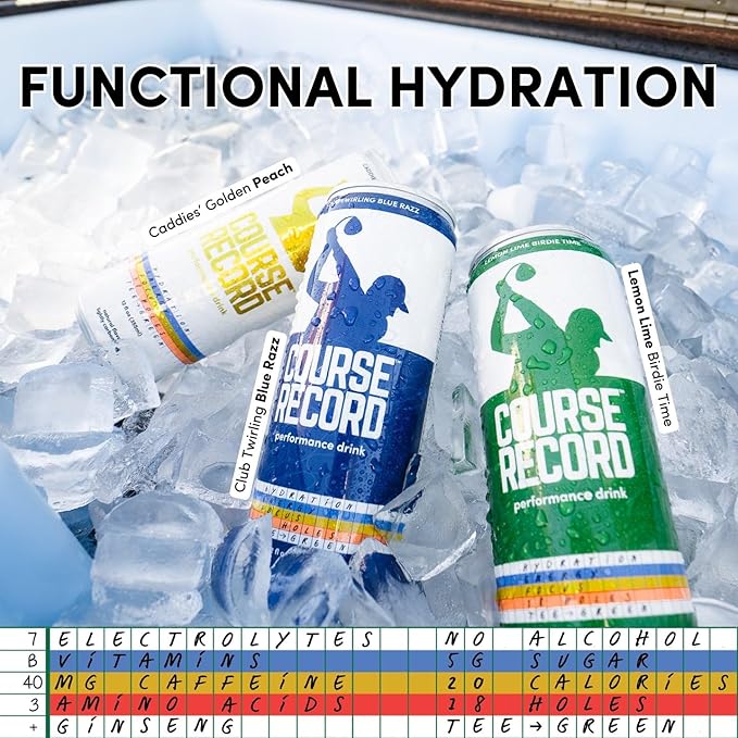 Functional Hydration Drink for Golfers – COURSE RECORD Variety Pack – Electrolytes Calm Energy &amp Focus – Healthy Sports Drink – 12-Pack (12oz Cans) – Low Sugar Low Caffeine