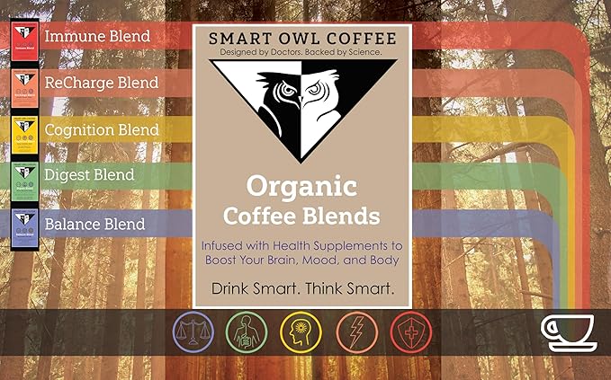Immune Blend