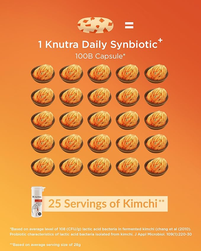 Daily Synbiotic+ (30 Caps) 100B CFU Kimchi Postbiotic &amp K-Collagen Soft Peach Collagen Jelly (30 Sticks) - Digestive &amp Skin Health