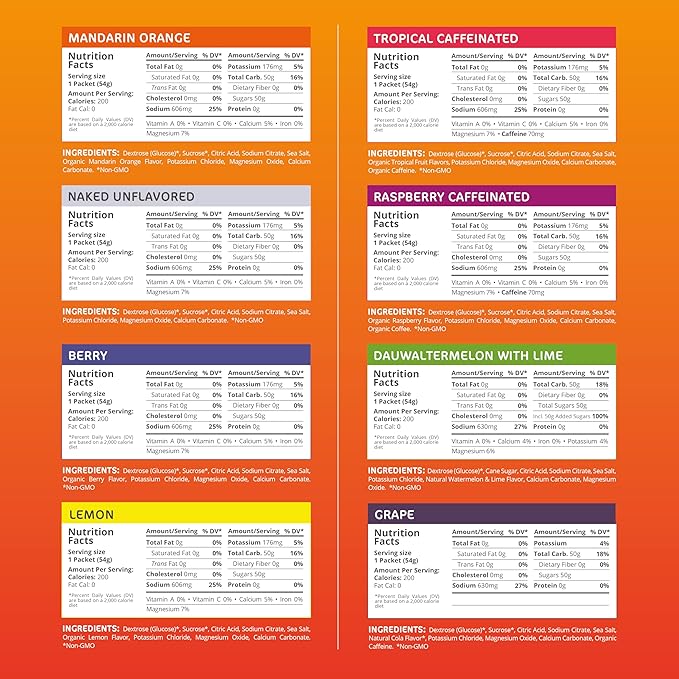 Tailwind Grab-and-Go Endurance Fuel Single Serve Assorted Flavors (Pack of 8) - Hydration Drink Mix with Electrolytes Carbohydrates - Non-GMO Gluten-Free Vegan No Soy or Dairy