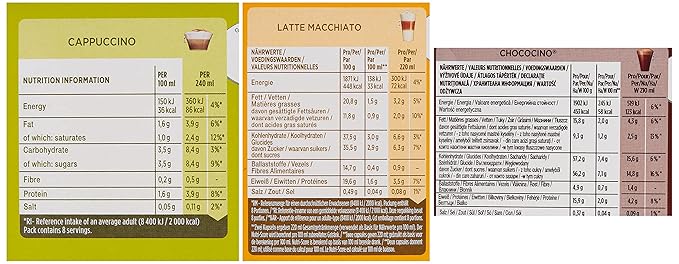 Nescafe Dolce Gusto 4 Flavour Variety Pack (64 Capsules) Boxed