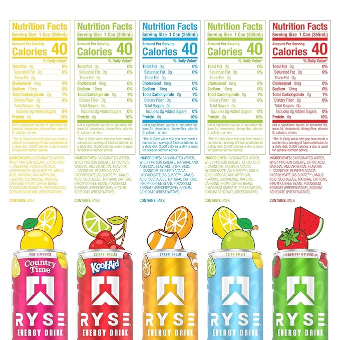 RYSE Functional Energy Drink - 5 Flavors Variety Pack - 150mg Natural Caffeine 8g Whey Protein &amp 1g Prebiotics - Sugar Free Gut-Friendly Bloat-Free - 12 fl oz Cans (12-Pack)