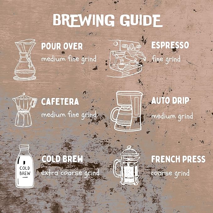Miraflores Coffee Co Specialty Whole Bean Coffee Perfect Crema Medium Dark Roast Espresso Blend (12oz Africano Espresso Roast)
