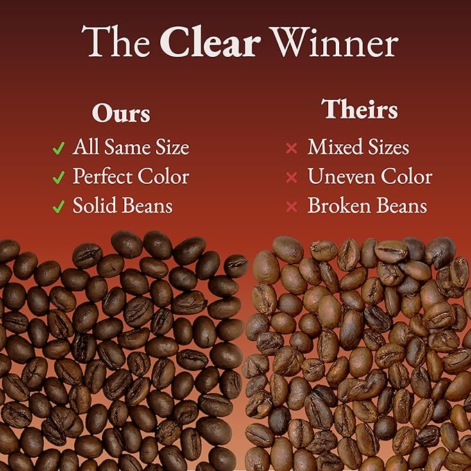 Cafely HaNoi - 100% Robusta Ground Vietnamese Coffee – Dark Roast High Caffeine (Bold &amp Punchy) Full Body Low Acid Single Origin Direct Trade For Phin French Press Cold Brew 12 oz